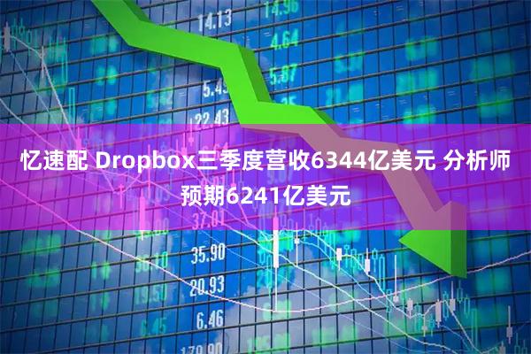 忆速配 Dropbox三季度营收6344亿美元 分析师预期6241亿美元